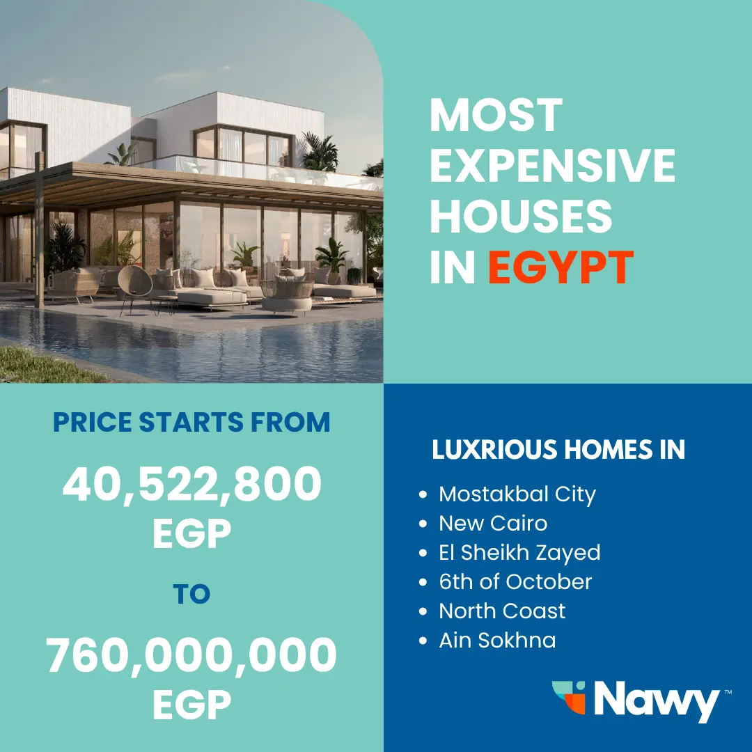 Most Expensive Houses in Egypt
