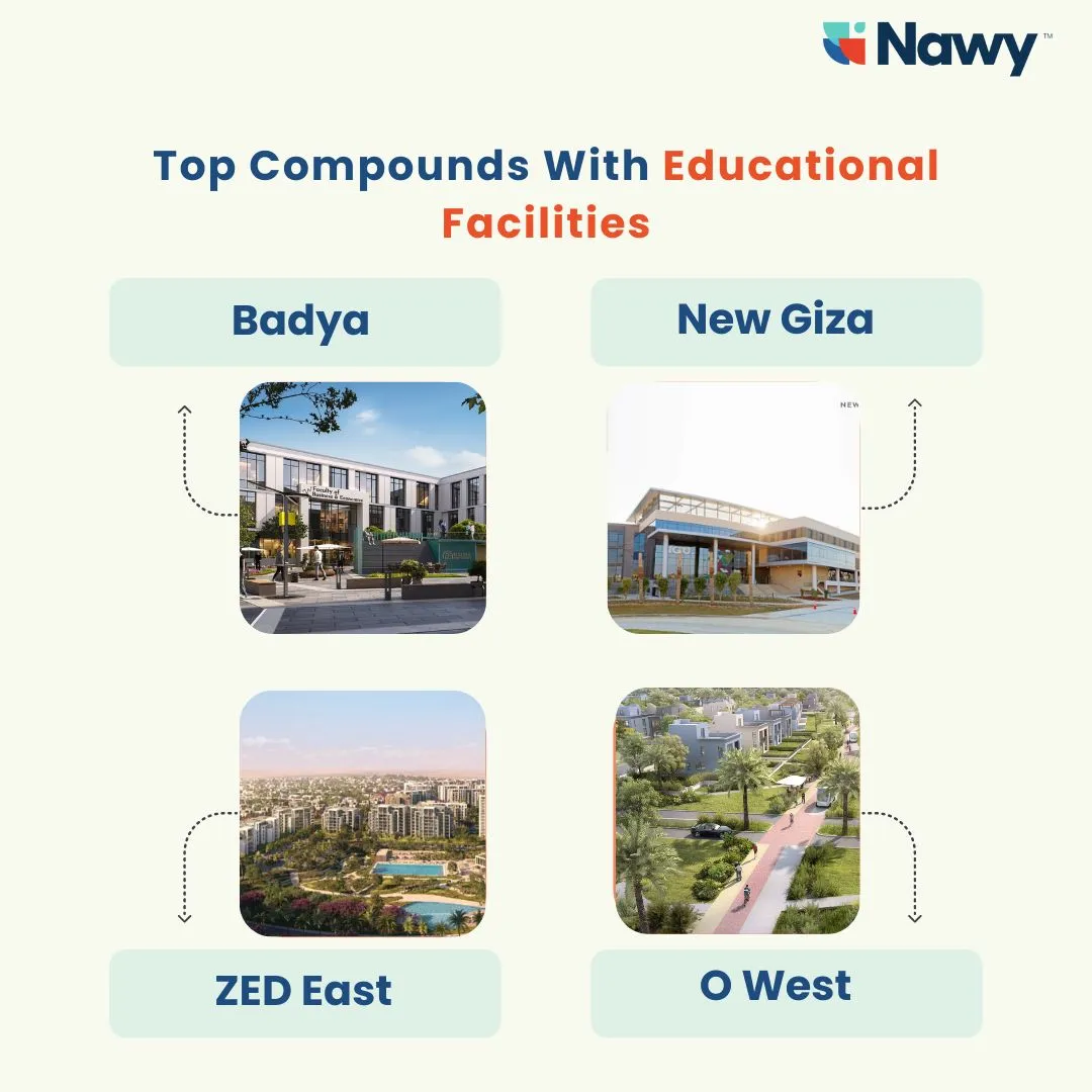 Western Cairo Family Friendly Compounds