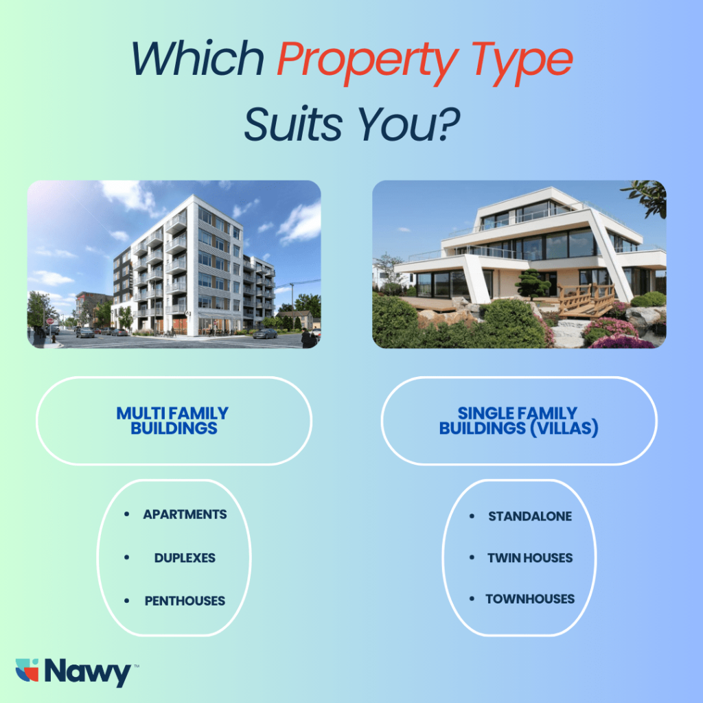 Which Property Type Suits Your Lifestyle - Nawy