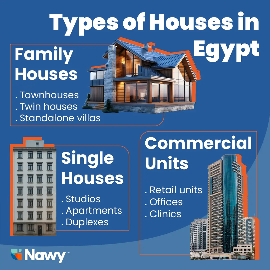houses type