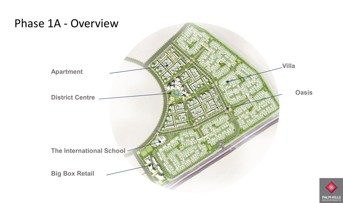 Badya Palm Hills master plan