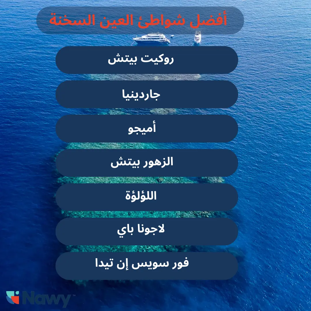 تصميم يحتوي على بعض من أسماء شواطئ العين السخنة