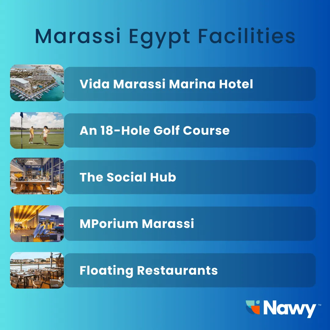 Marassi Facilities