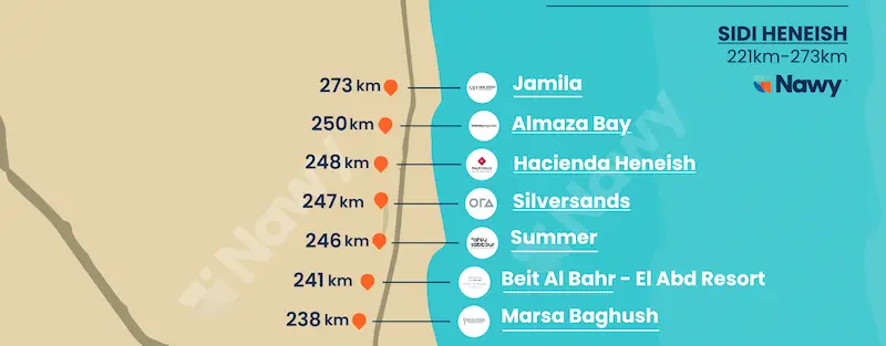 Sidi Heneish Resorts on Sahel Map