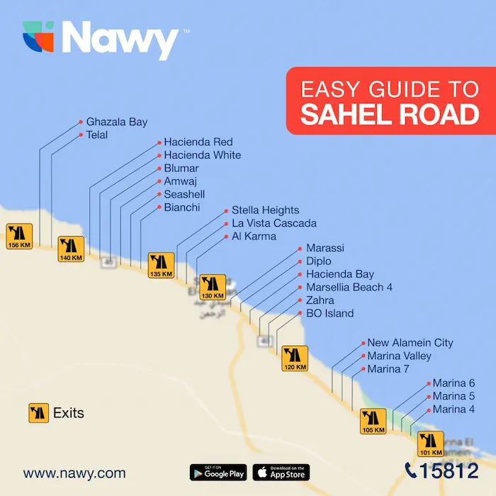 Cairo to North Coast