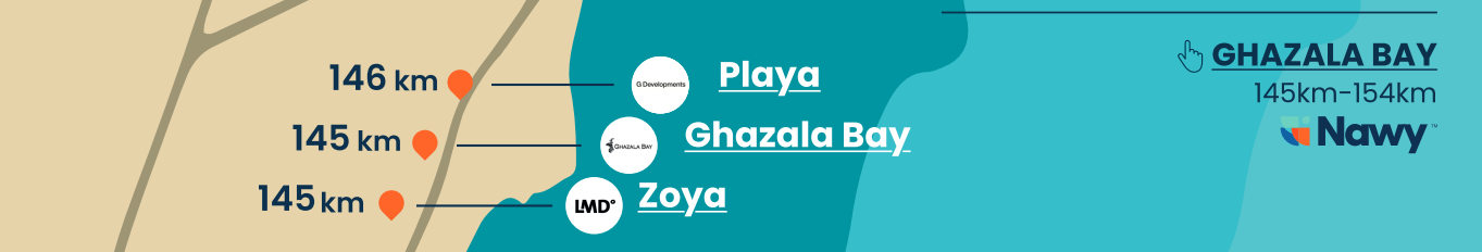 Playa Ghazala Location