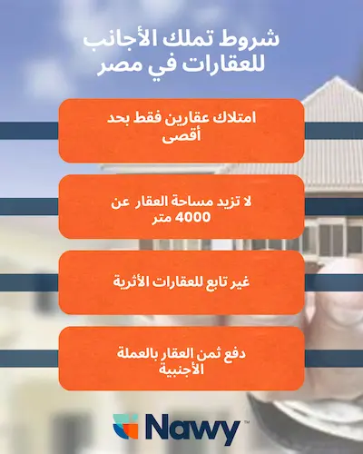 شروط تملك الأجانب للعقارات في مصر