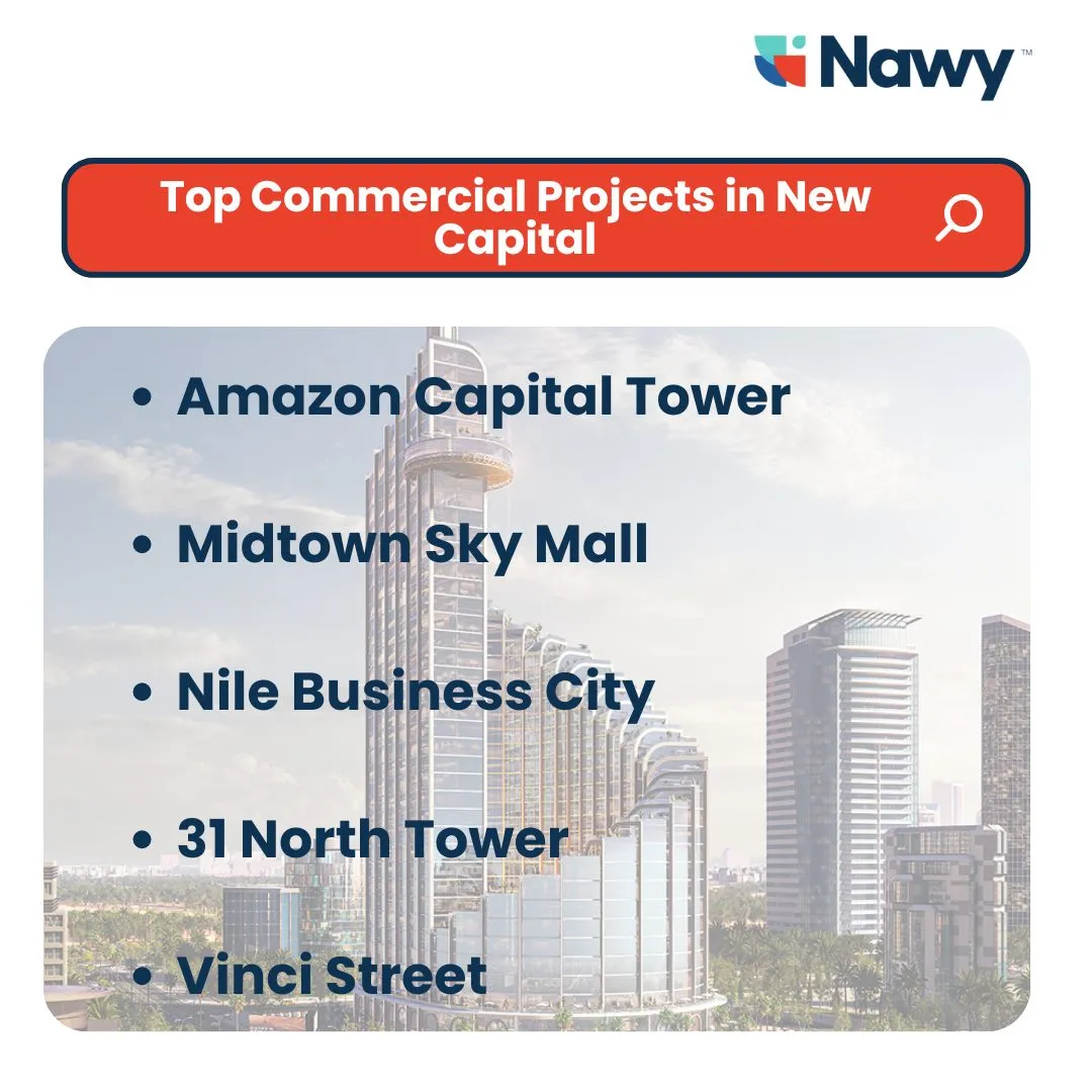 Top Commercial Projects in New Capital
