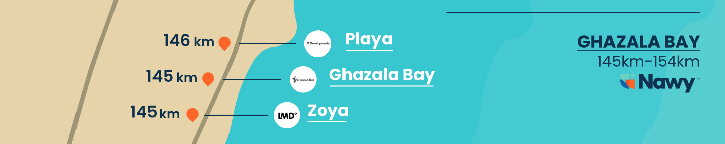 Ghazala Bay Area