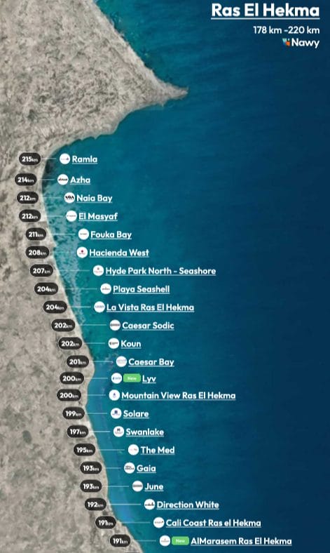 Koun North Coast Chalets