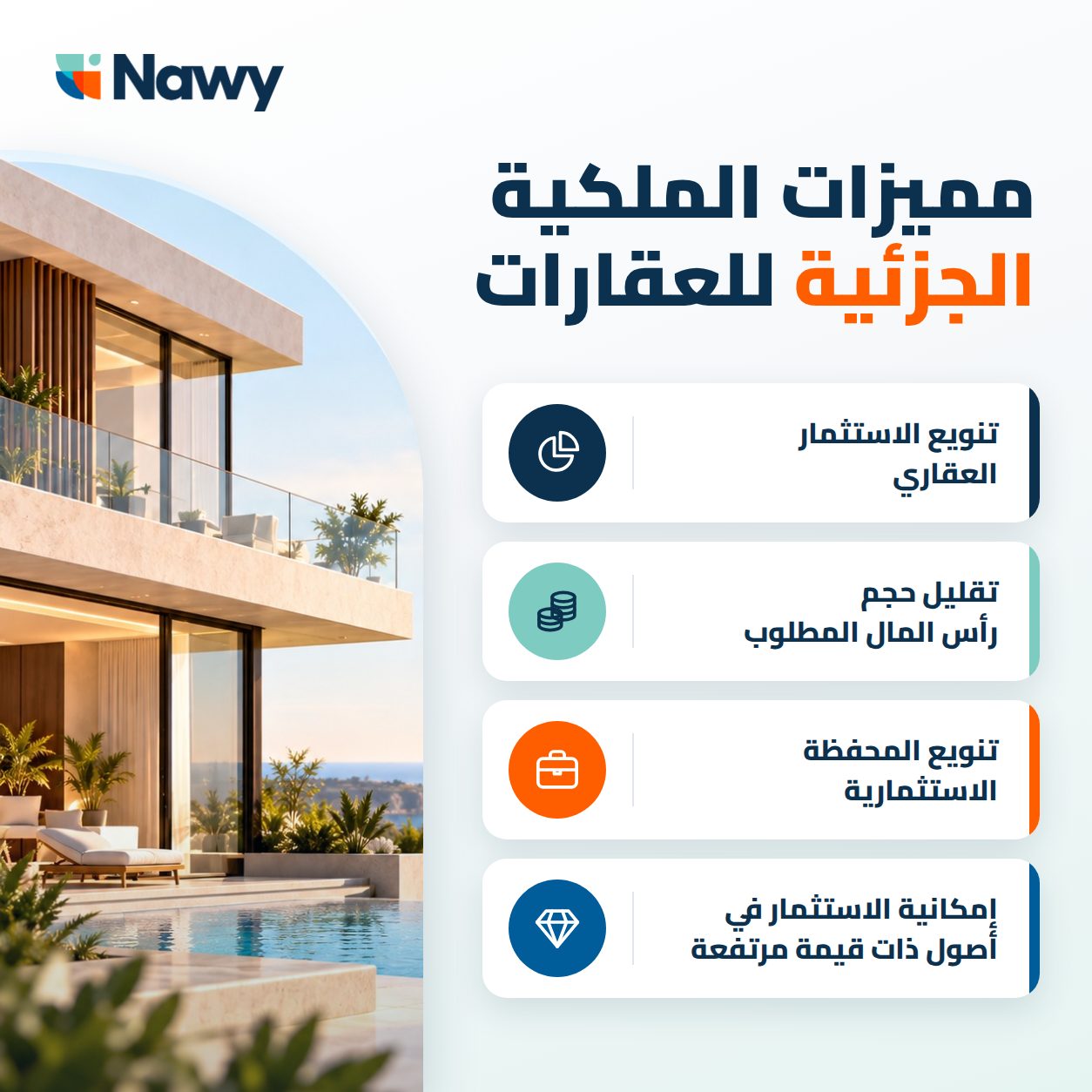 تصميم عن مميزات التملك الجزئي في العقارات