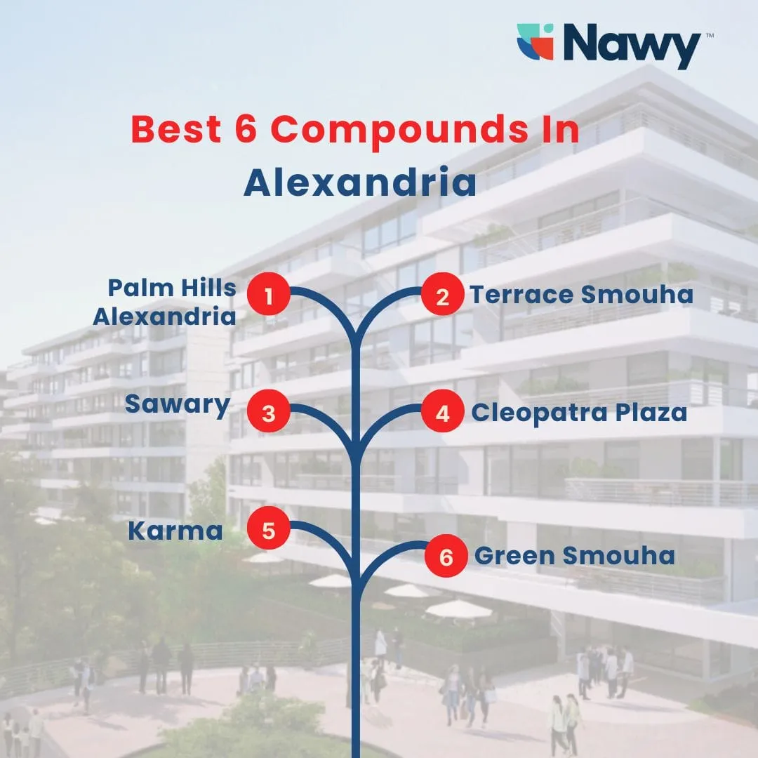 Best 5 Compounds In Alexandria