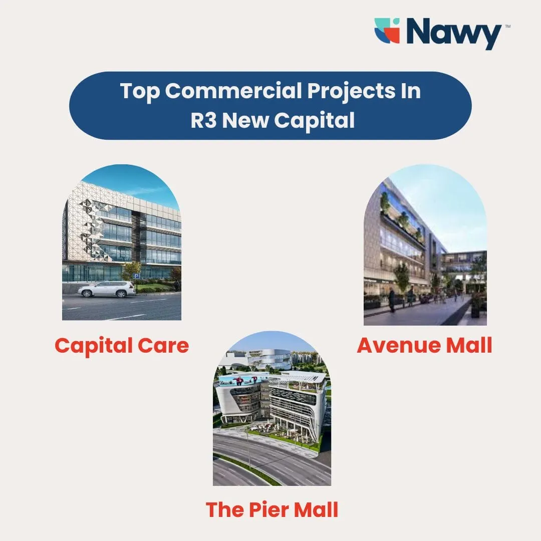 Top Commercial Projects In R3 New Capital
