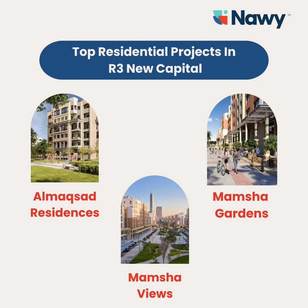 Top Residential Projects In R3 New Capital