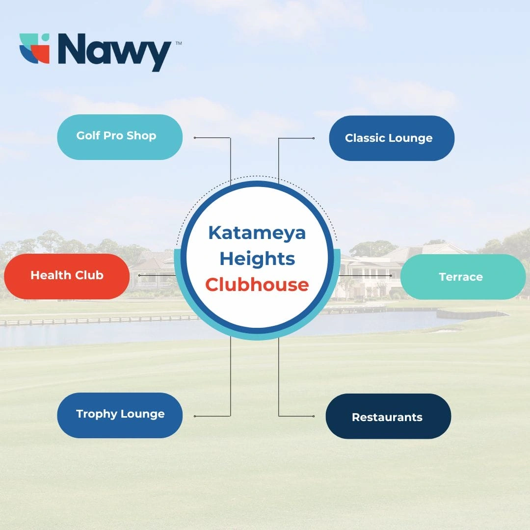 Katameya Heights New Cairo Amenities