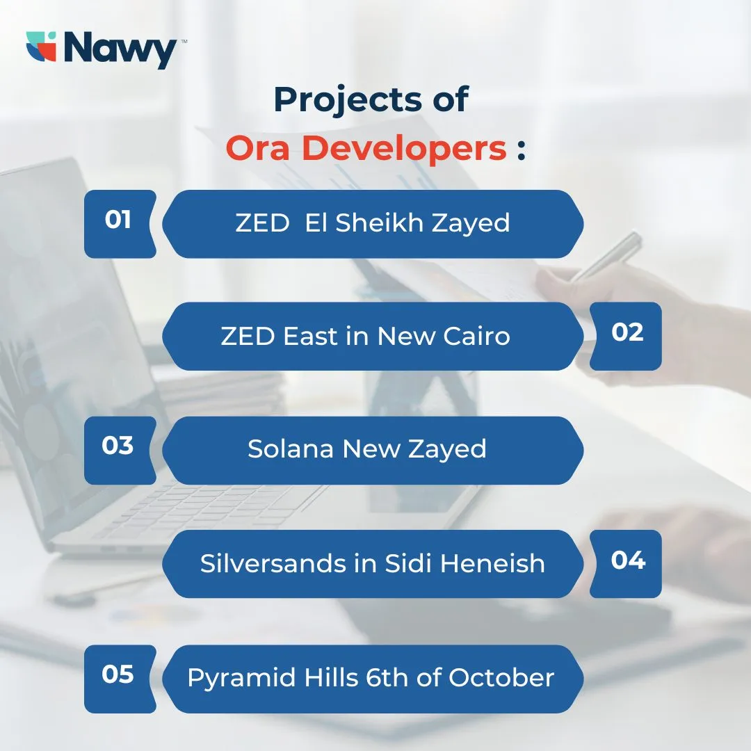 Ora Projects
