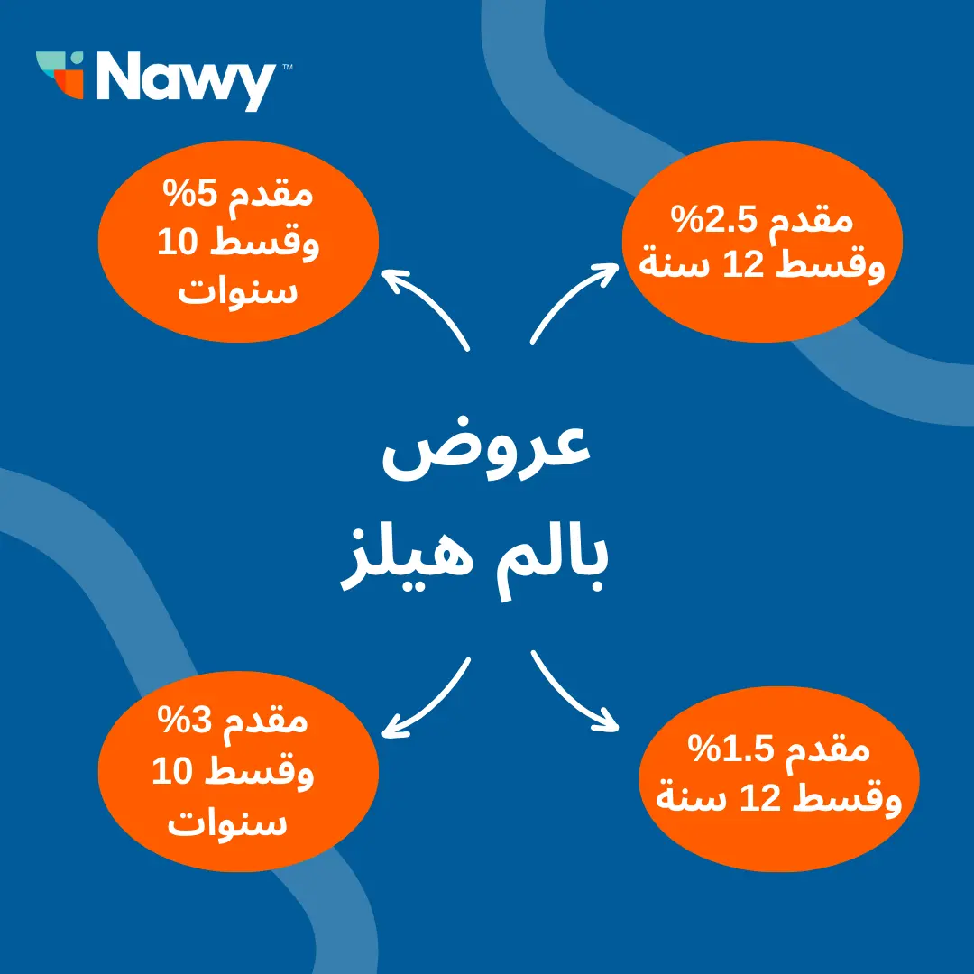 تصميم يحتوي على عروض بالم هيلز