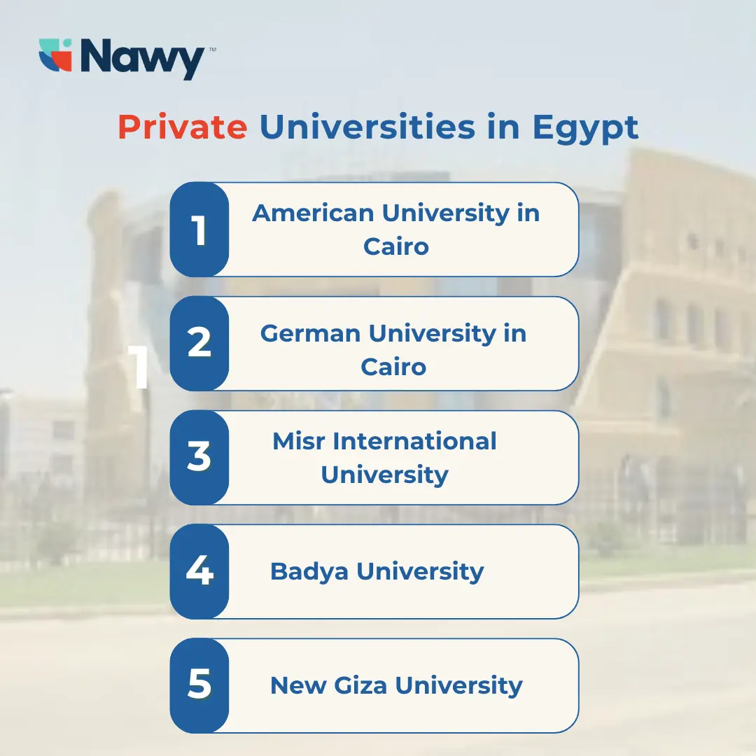 Best Private Universities in Egypt
