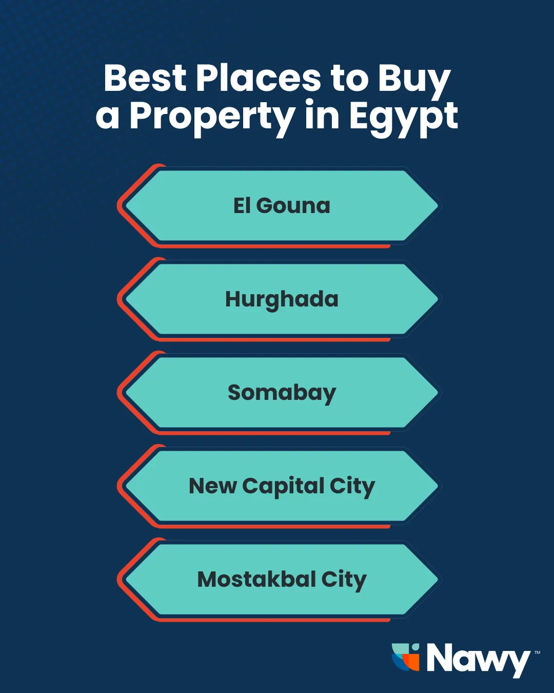 Buy Property in Egypt for Foreigner