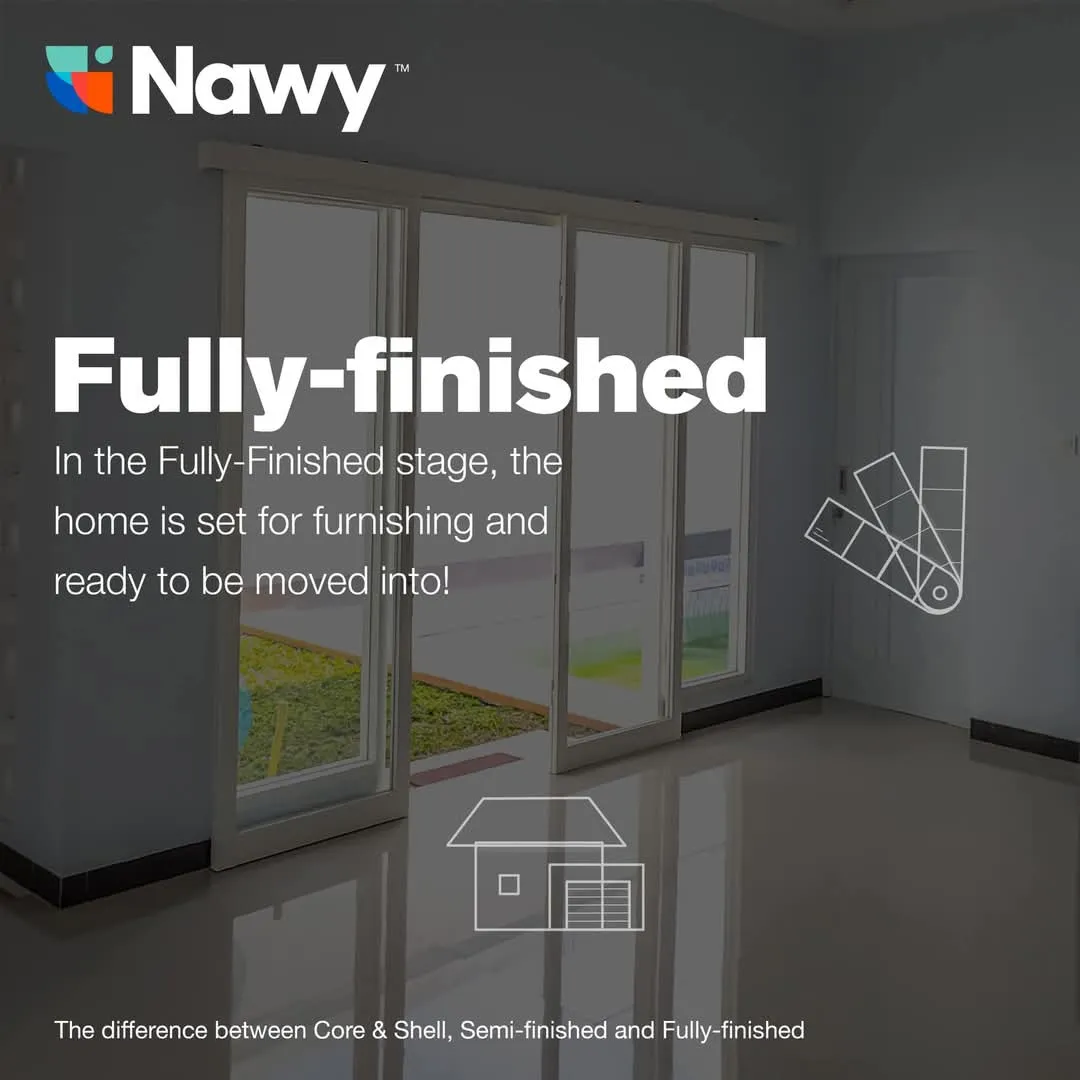 Fully finished Units – Types of Finishing in Real Estate