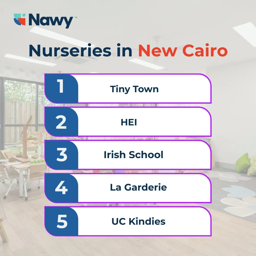 Top Nurseries in New Cairo