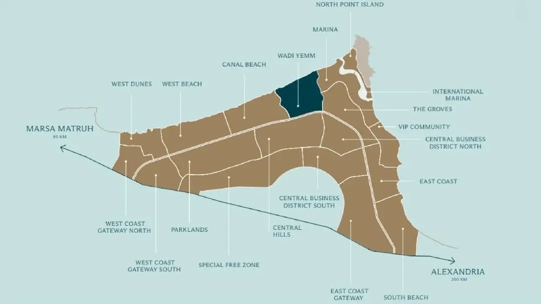 مشروع مدن رأس الحكمة