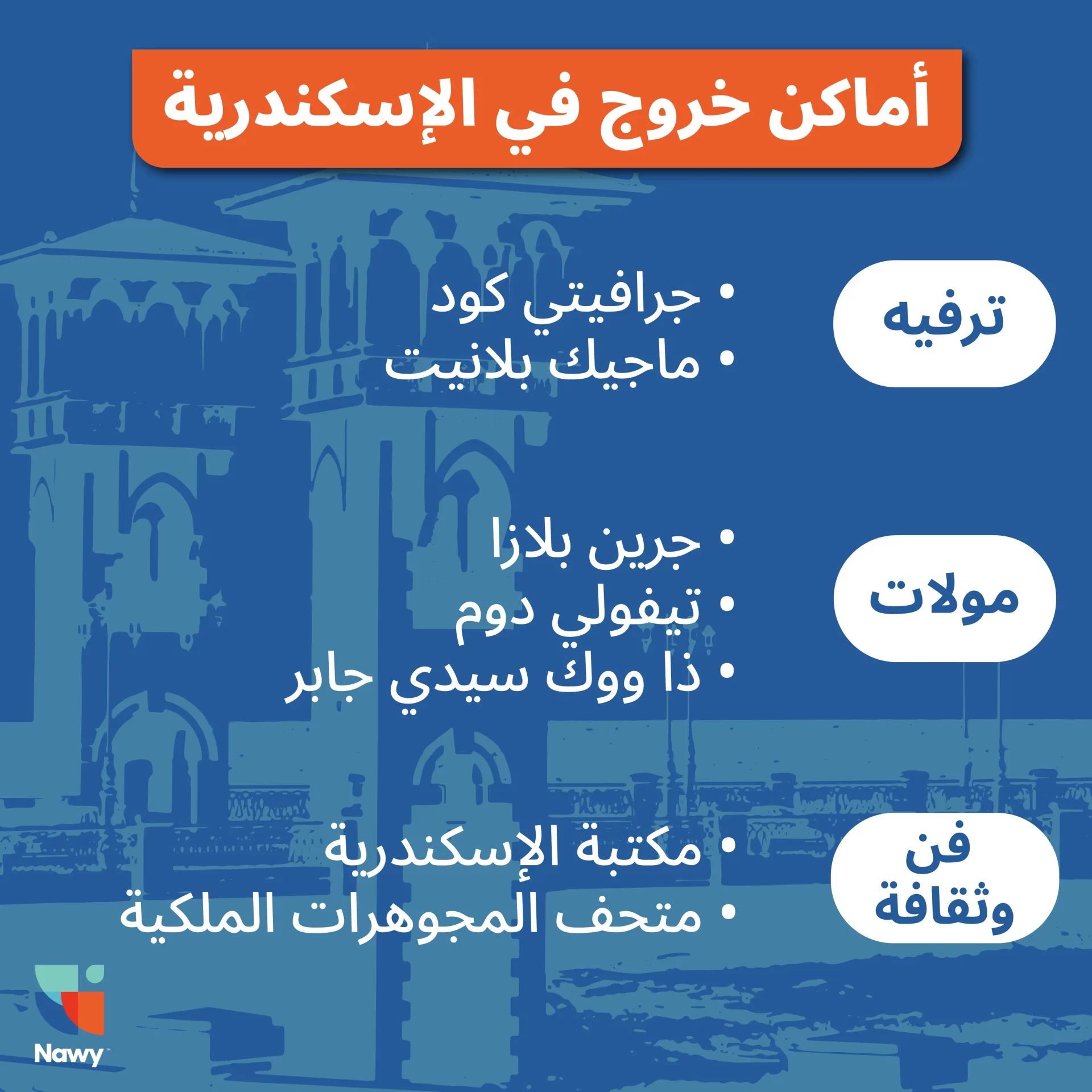 اماكن خروج فى الاسكندرية