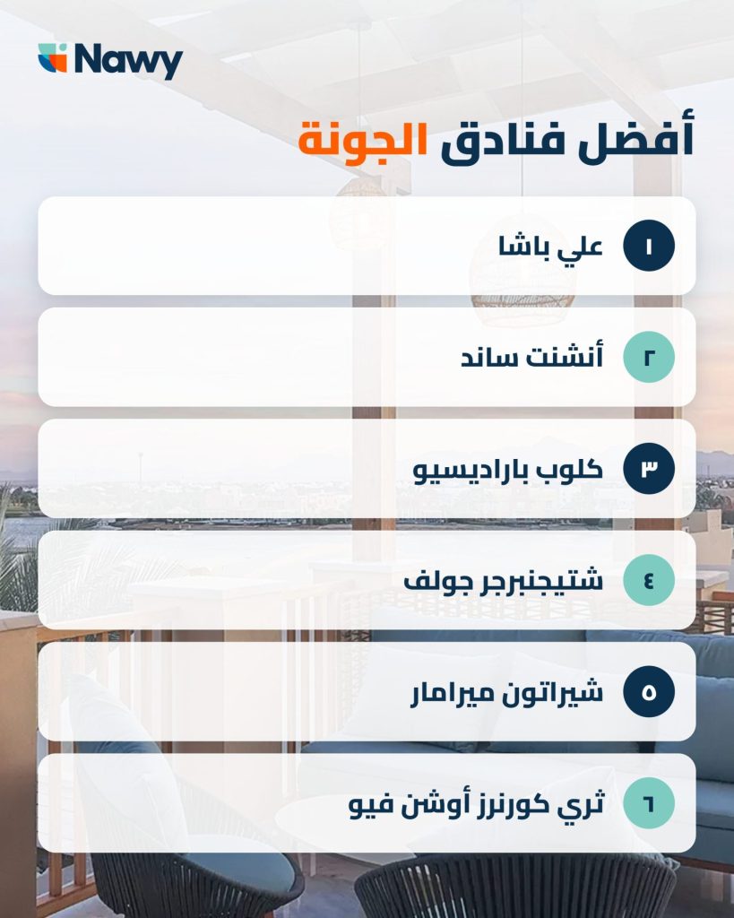 تصميم عن أسماء أفضل فنادق الجونة