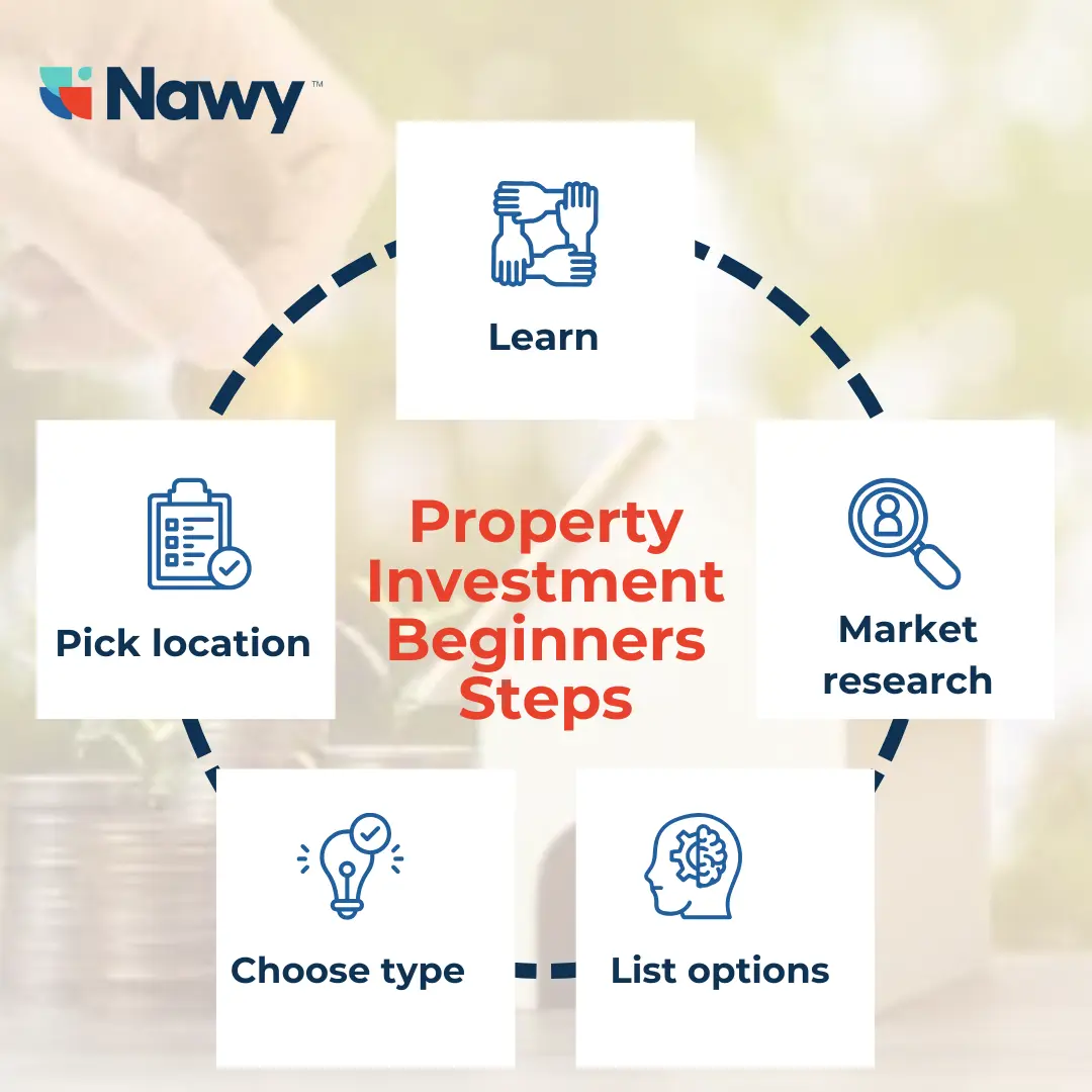 Property investment for beginners