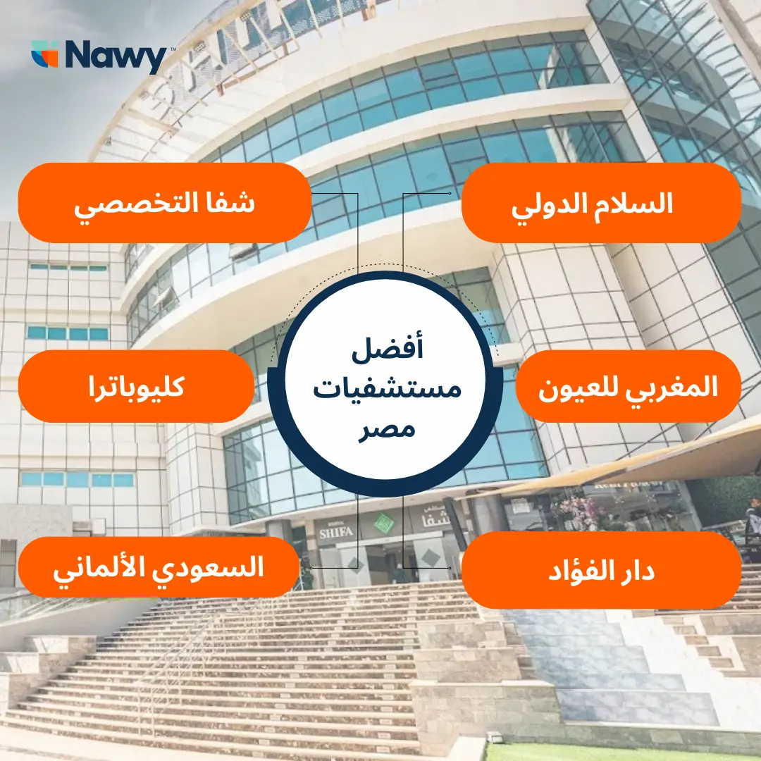 أفضل مستشفيات مصر