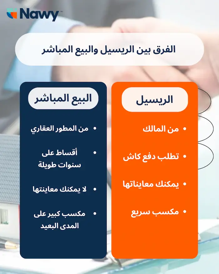 الفرق بين البيع المباشر والريسيل