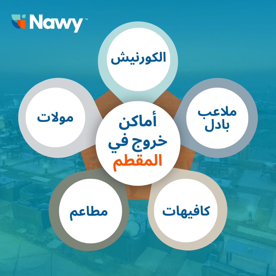 تصميم عن أماكن خروج في المقطم