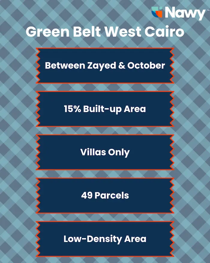 Green Belt Sheikh Zayed