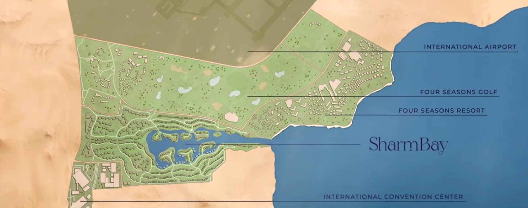 Sharm Bay TMG Location