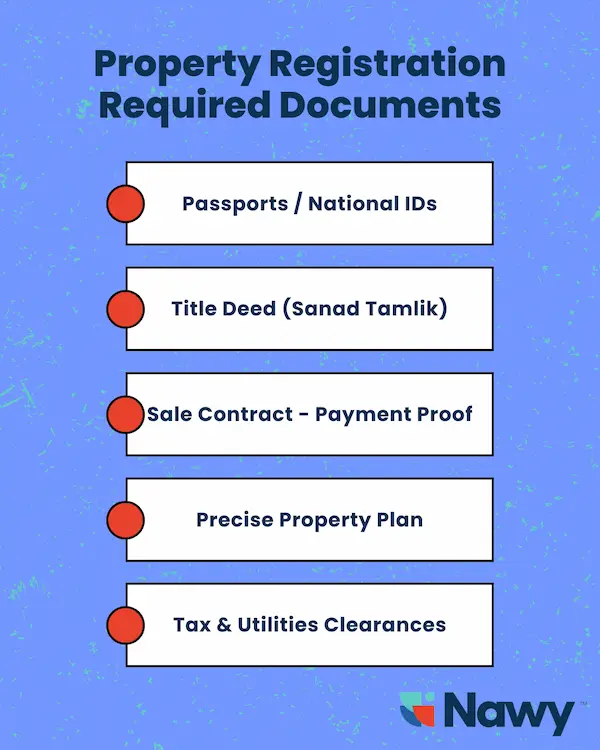 Real Estate Property Registration in Egypt
