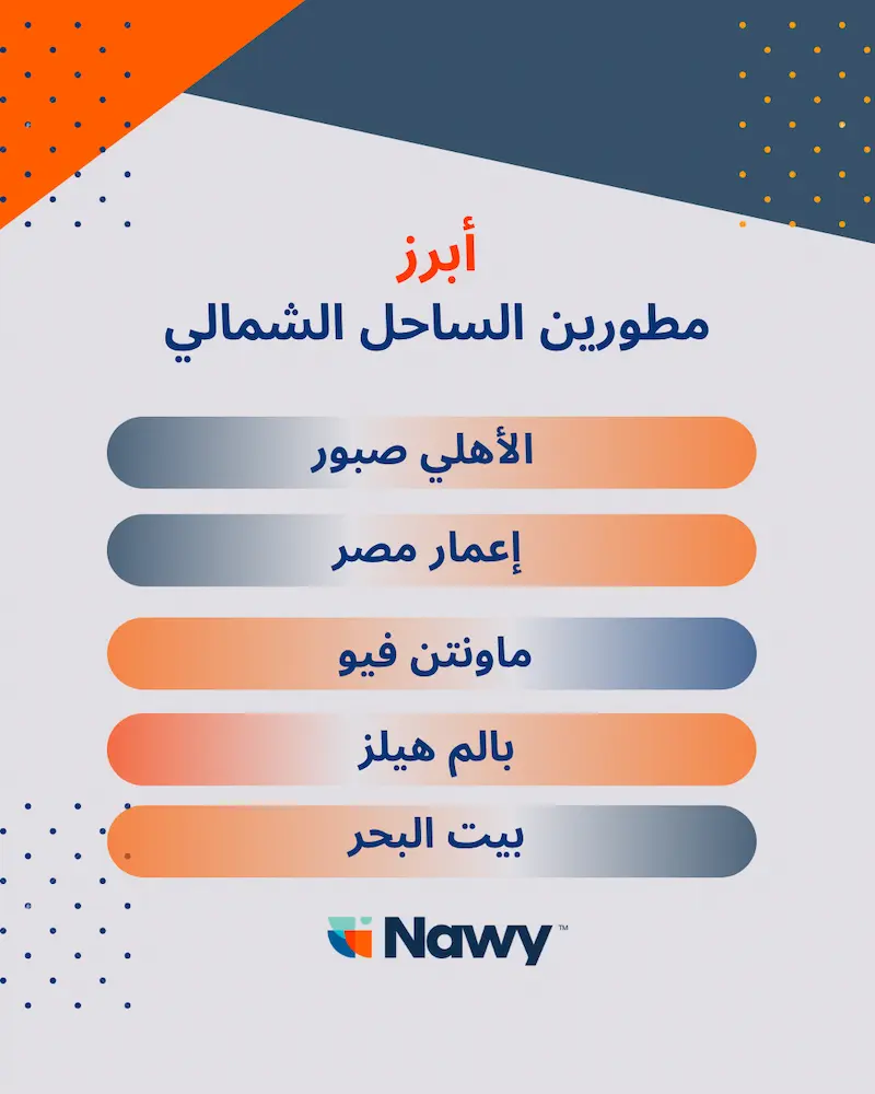 تصميم عن مطورين الساحل الشمالي
